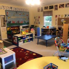 Bunnypatch Childcare, Concord